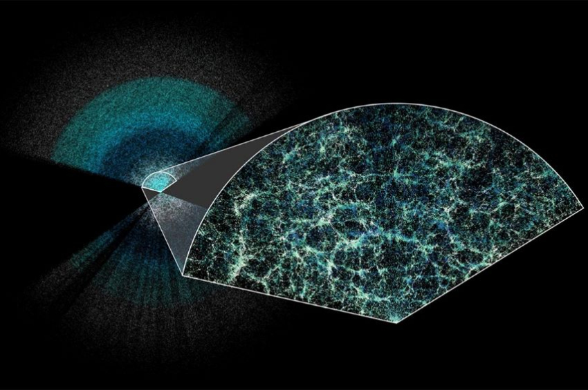 [video] Scientists measure the expansion history of our Universe