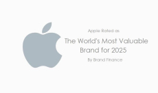 Apple keep shining as the most valuable brand in 2025