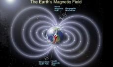 Earth's magnetic North Pole shifts toward Siberia